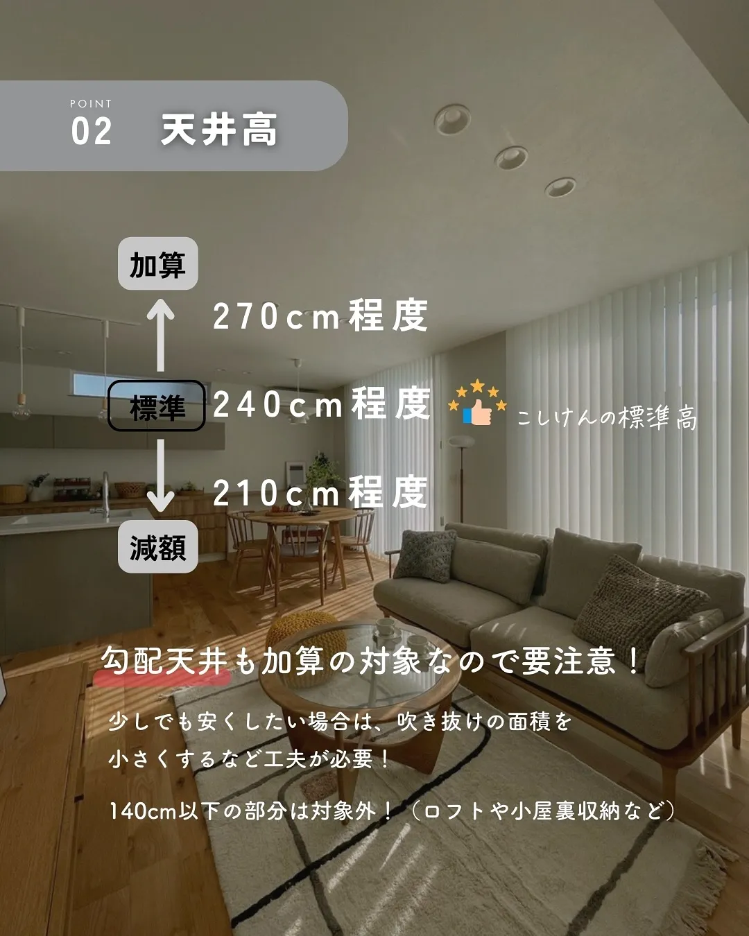 ＼ちょっと待った！その設備…／