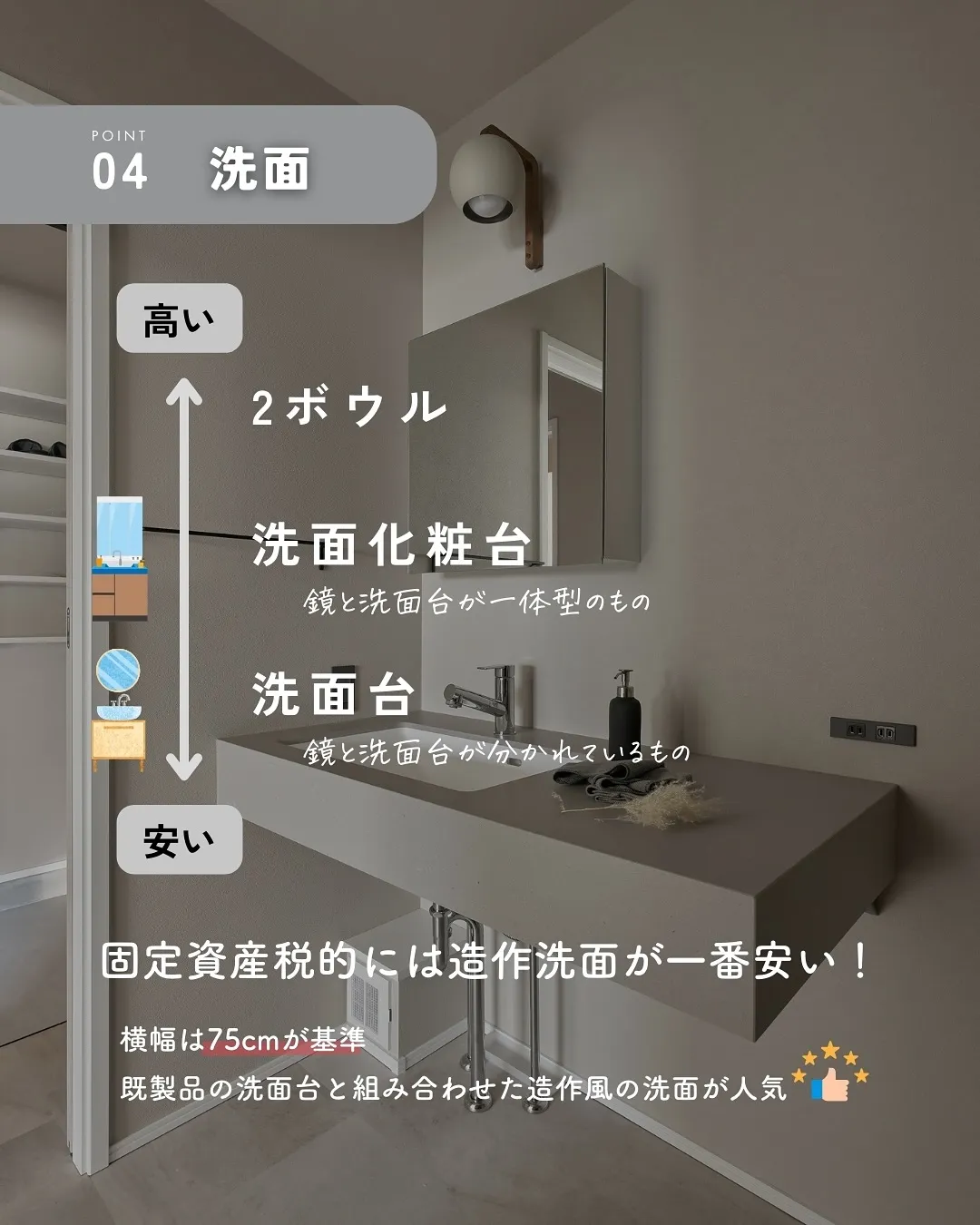 ＼ちょっと待った！その設備…／