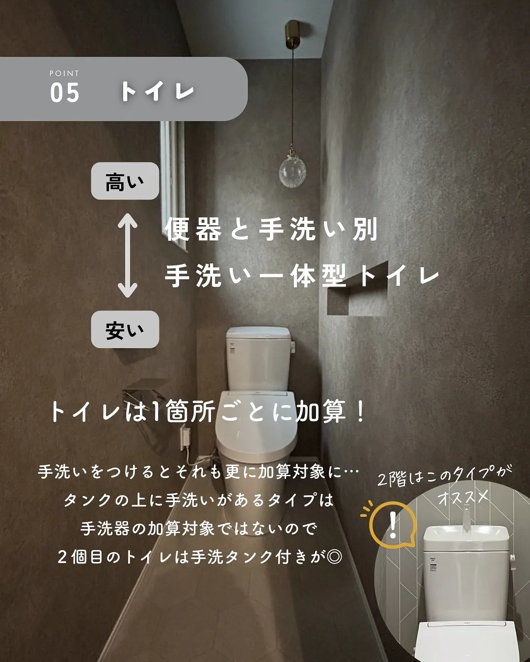 ＼ちょっと待った！その設備…／