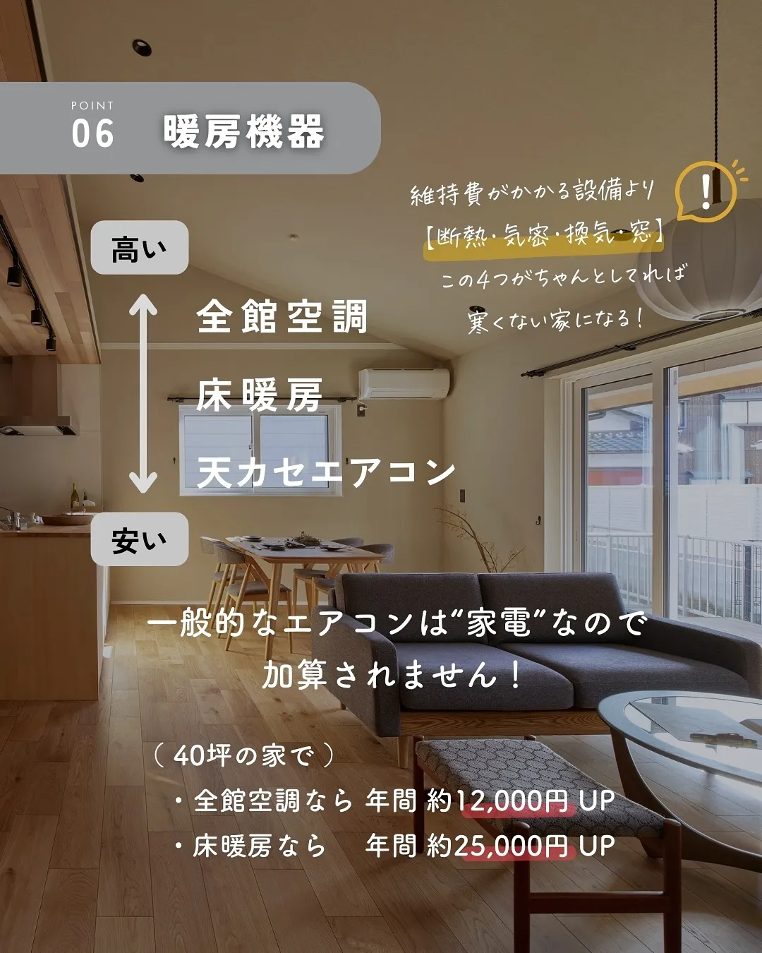 ＼ちょっと待った！その設備…／