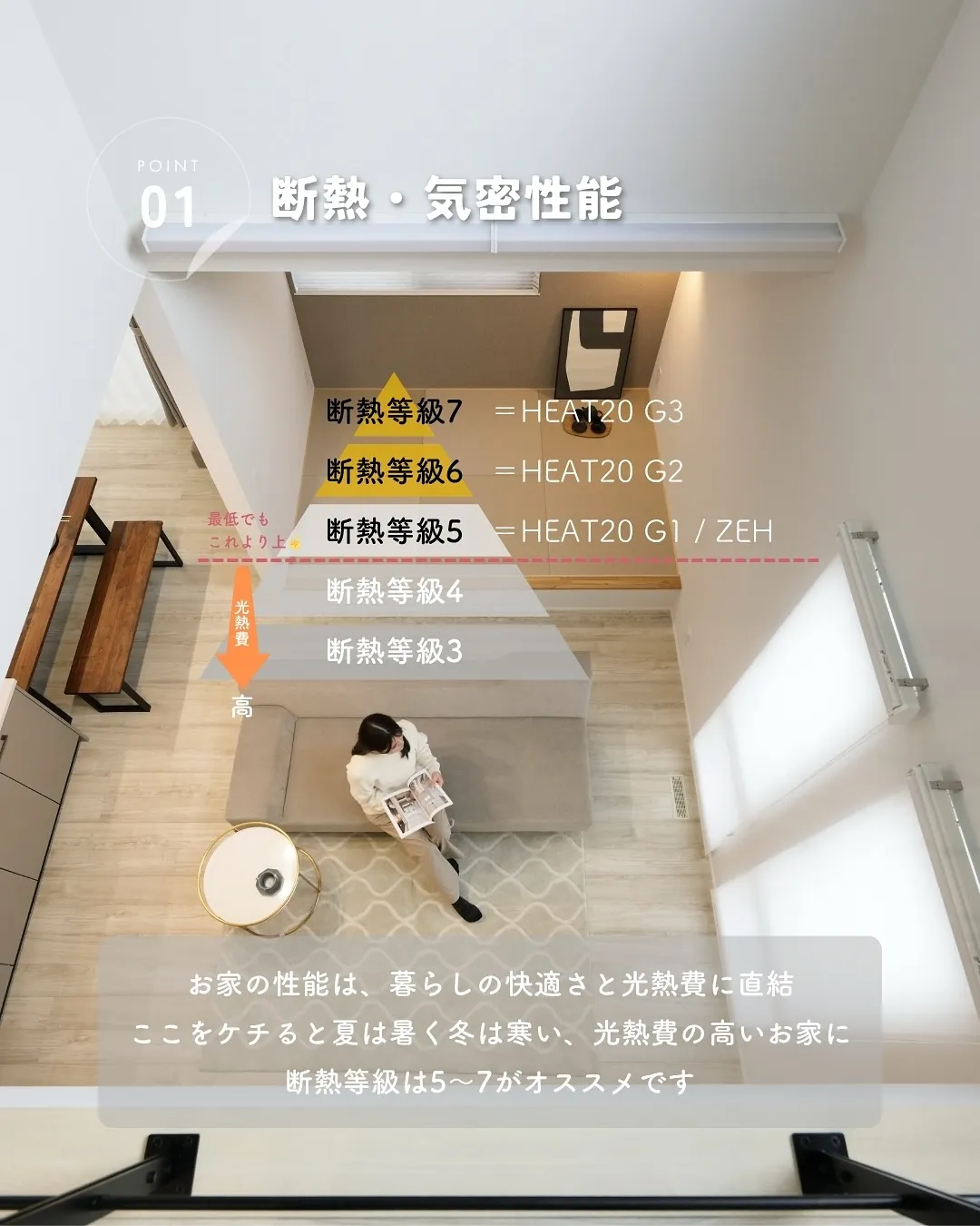 「予算オーバーだし…しょうがないよね」